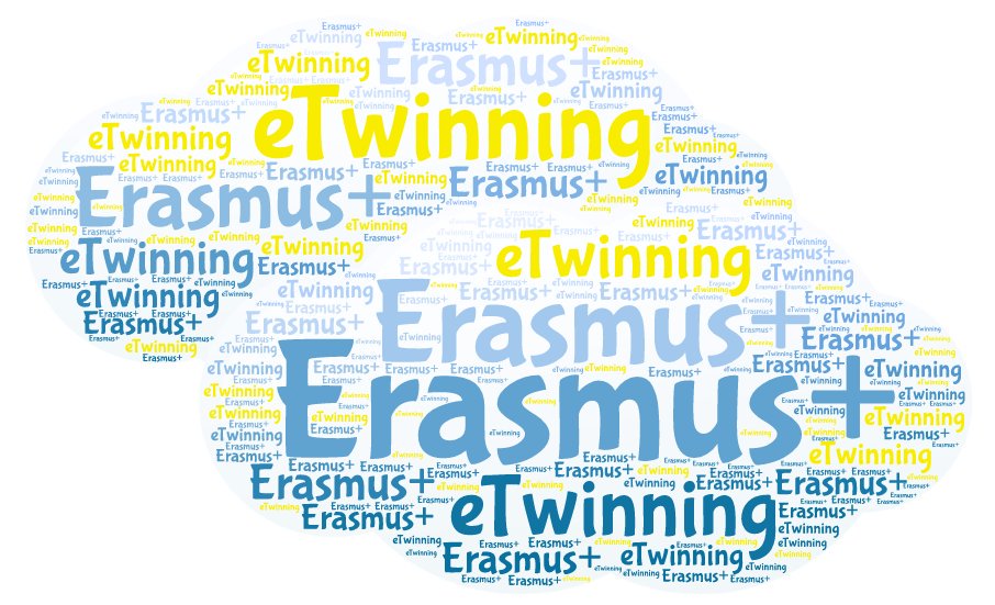 Od eTwinningu do Erasmusa+
