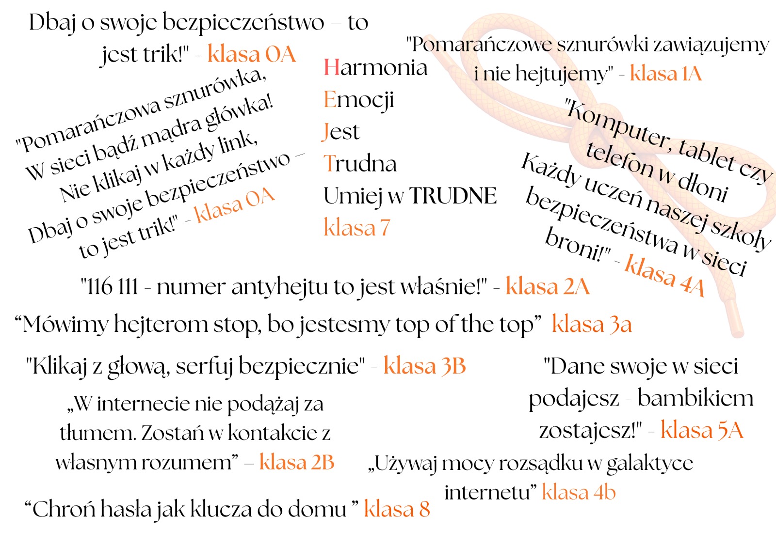 Dzień Bezpiecznego Internetu